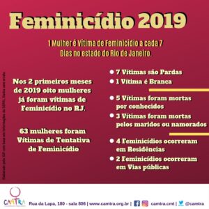 Leia mais sobre o artigo 1 Mulher é Vítima de Feminicídio a Cada 7 Dias no Rio de Janeiro