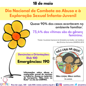 Leia mais sobre o artigo Abuso Infantil e exploração sexual de meninas e jovens: mais uma alerta em tempos de  Covid-19