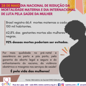 Leia mais sobre o artigo 28 de maio –  Dia Nacional de Redução da Mortalidade Materna e Dia Internacional de Luta pela Saúde da Mulher