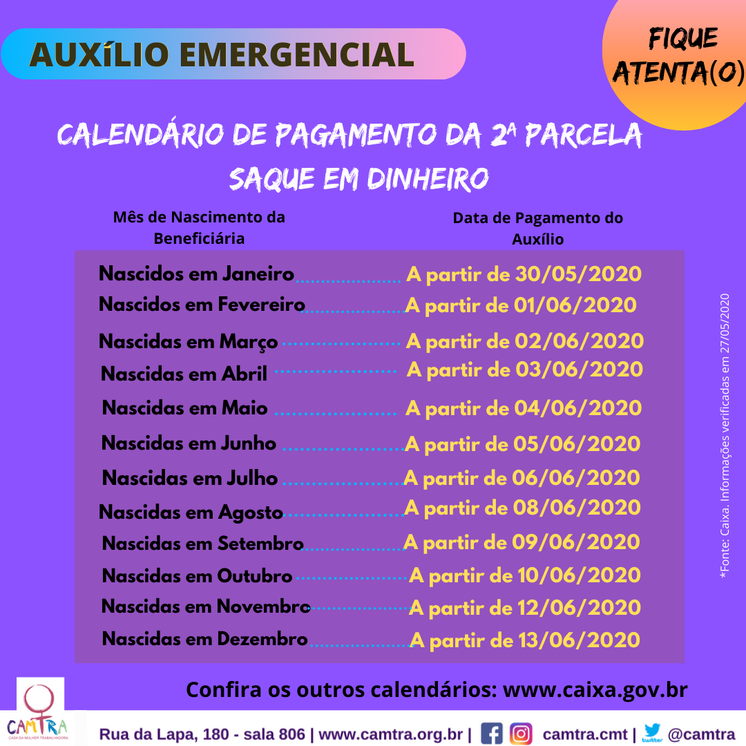 Você está visualizando atualmente Auxílio Emergencial: Confira o Calendário de Saque da 2ª Parcela