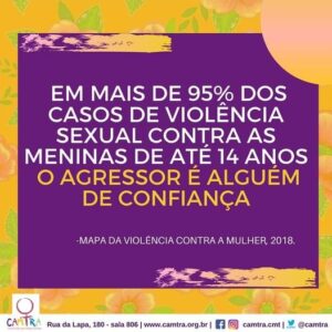 Leia mais sobre o artigo Rompendo o Silêncio para Enfrentar a Violência.