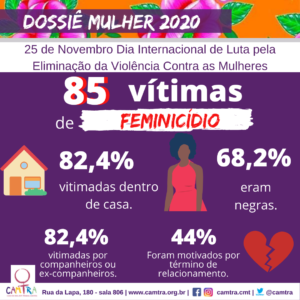 Leia mais sobre o artigo Série:  Dia Internacional de Luta pela Eliminação da Violência Contra as Mulheres