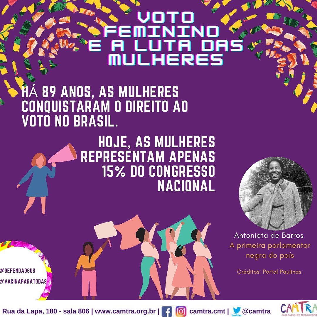 Leia mais sobre o artigo Voto Feminino no Brasil