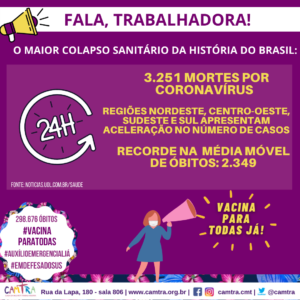 Leia mais sobre o artigo Novo Recorde de mortes por Covid-19 no Brasil: 3.251 em 24 horas