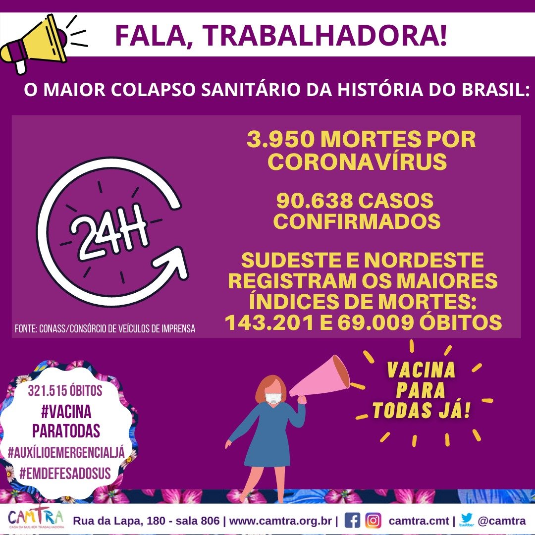 Leia mais sobre o artigo Abril começa com mais um novo recorde de mortes por Covid-19: 3.950 em 24 horas