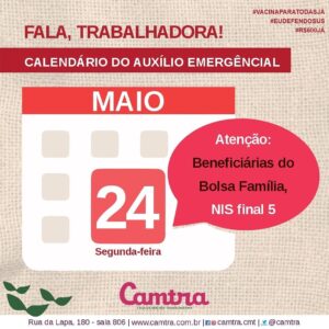 Leia mais sobre o artigo Auxílio Emergencial: Beneficiárias do Bolsa Família com final 5 do NIS